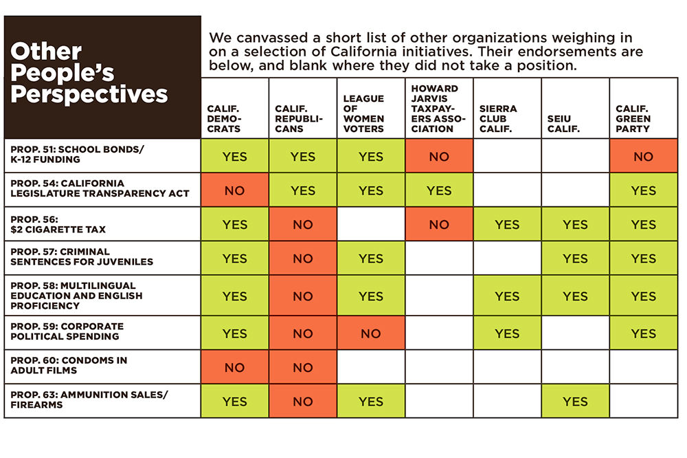 cvr_prop-chart_1.jpg